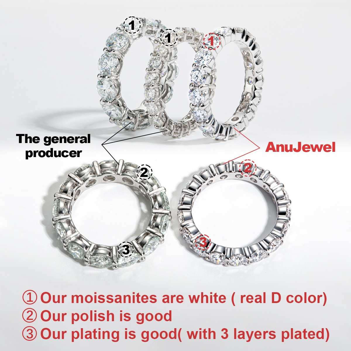 AnuJewel 4mm 5cttw D Kleur Moi - Body Jewelry Wholesale recensie en prijs